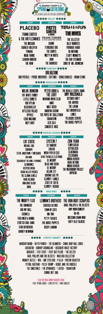 Bearded Theory 2022 line-up poster